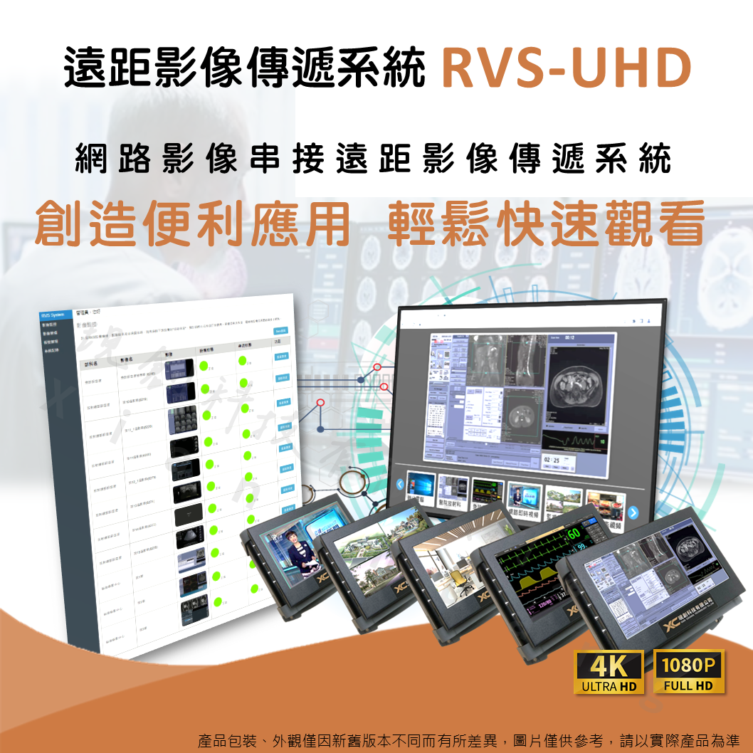 創造便利應用、輕鬆快速觀看的遠端影像傳遞系統